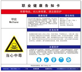 职业危害告知牌图片甲烷