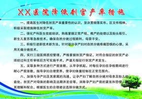 医院降低剖宫产率措施