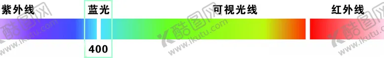 编号：77613002120329564765【酷图网】源文件下载-蓝光