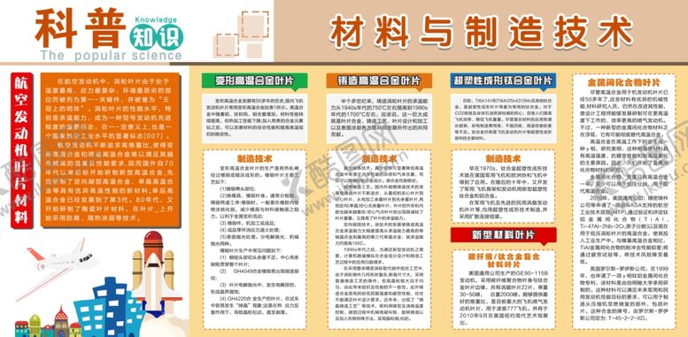 编号：27685110021630545949【酷图网】源文件下载-材料与制造技术科普知识