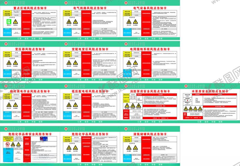 编号：82761202181000311399【酷图网】源文件下载-重点区域风险点告知卡