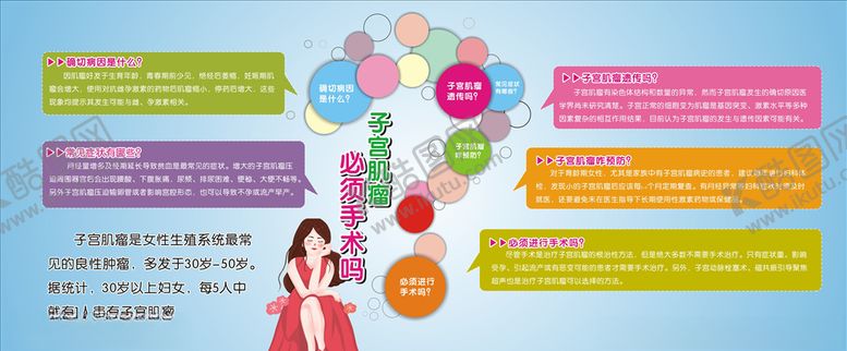 编号：93290109161405401088【酷图网】源文件下载-妇科展板