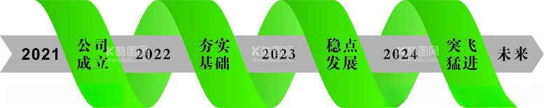 编号：28697812022103376404【酷图网】源文件下载-公司历程