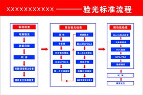 编号：35704609241442066957【酷图网】源文件下载-车祸流程