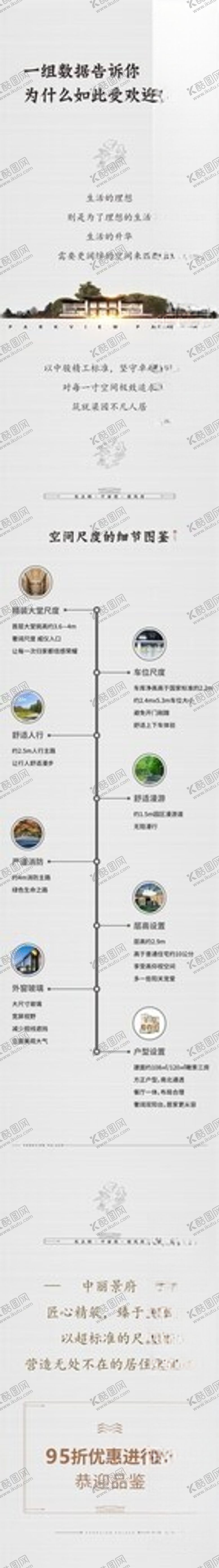 编号：83468502171901058957【酷图网】源文件下载-地产设计感长图设计