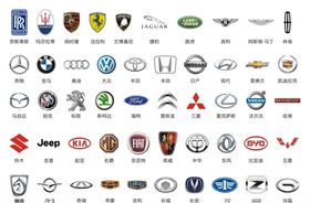常见汽车标志大全