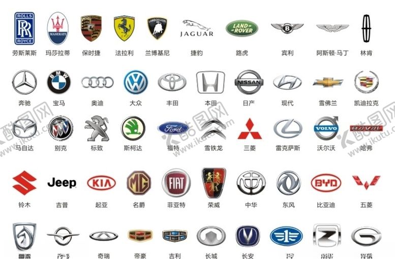 编号：59310209150310554712【酷图网】源文件下载-常见汽车标志大全