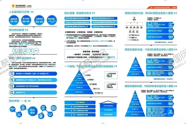编号：84215504190546512376【酷图网】源文件下载-迭代发展-公告栏