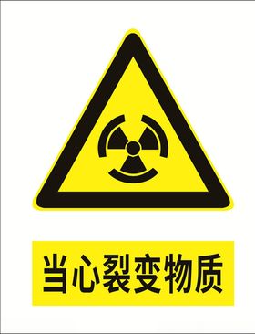 当心裂变物质