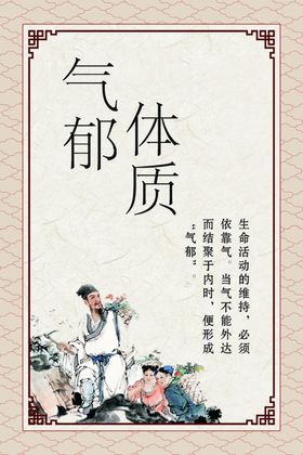 中医版面气郁体质中药