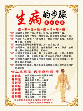 编号：48953009222358307418【酷图网】源文件下载-养生之道