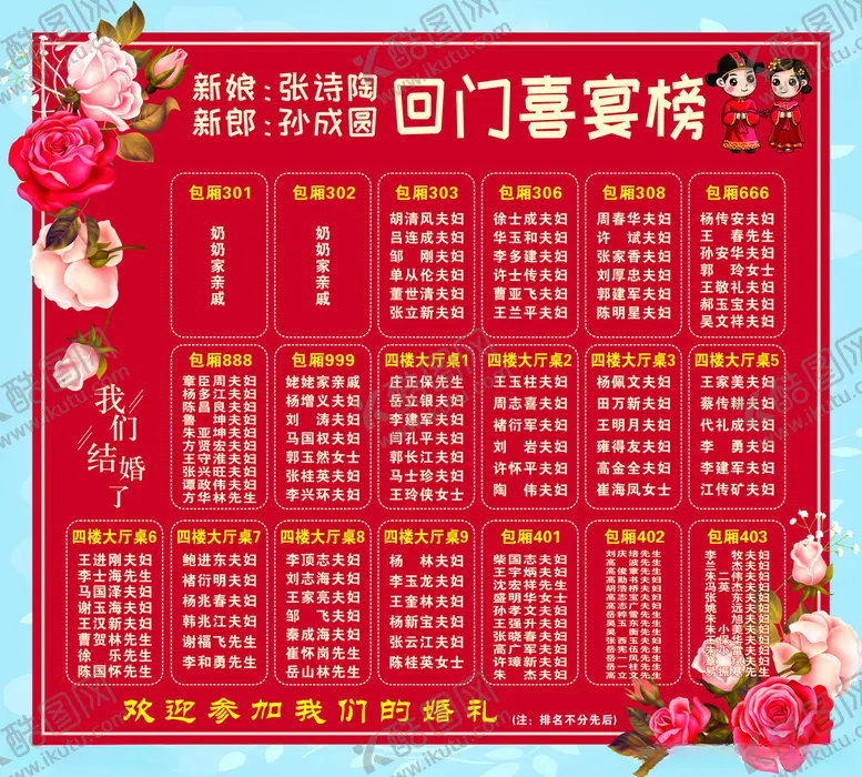 编号：19474212111107015399【酷图网】源文件下载-结婚喜宴榜名单