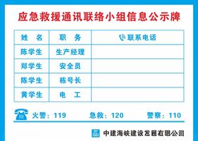 应急救援联络小组
