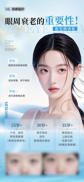 医美眼周抗衰科普海报