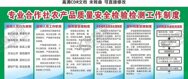 编号：23063203251825395459【酷图网】源文件下载-农产品质量安全检验