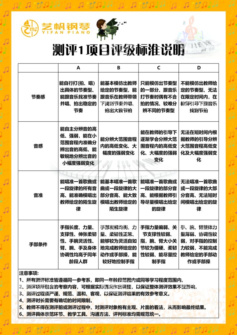 编号：32327602071137252731【酷图网】源文件下载-能力测评表