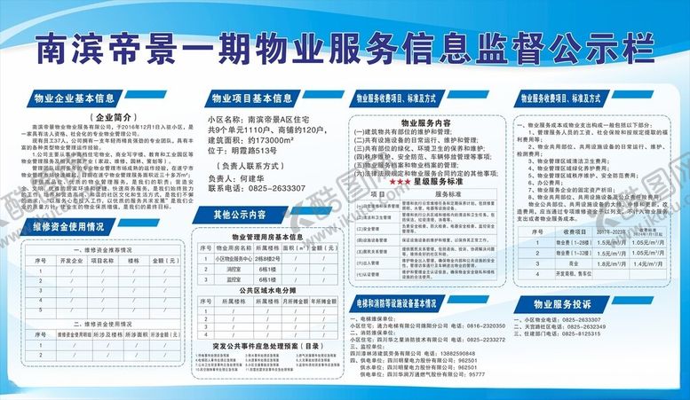 编号：14450102092311109522【酷图网】源文件下载-物业公示栏