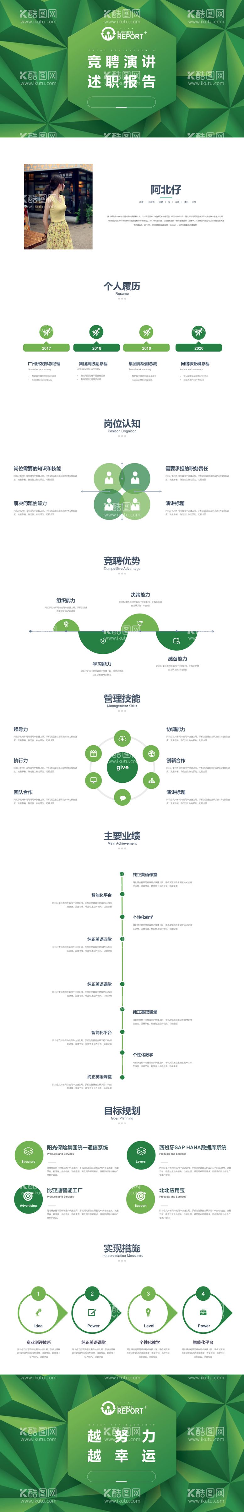 编号：98018312052231547572【酷图网】源文件下载-求职竞聘述职报告总结计划PPT