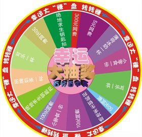 幸运大转盘