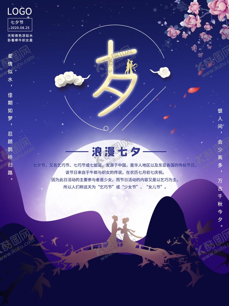 编号：11492107080522284066【酷图网】源文件下载-七夕海报情人节海报七夕相会