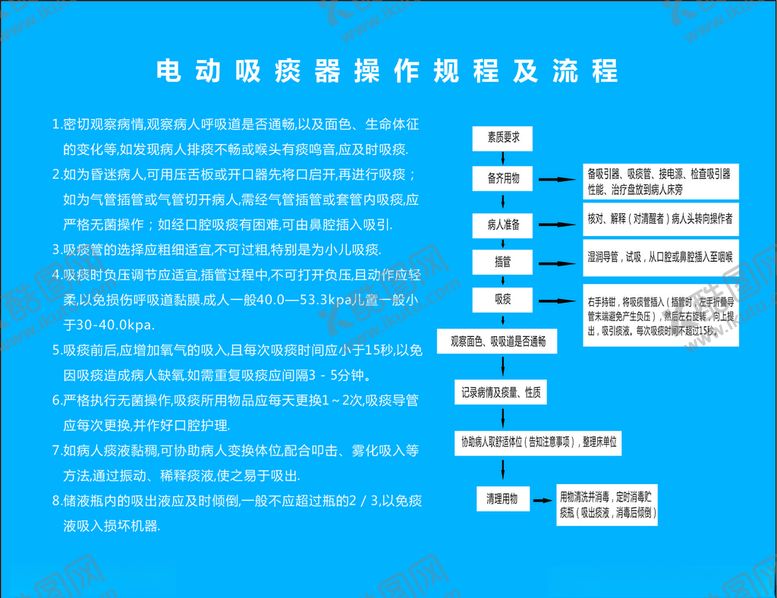 编号：55365910111308344946【酷图网】源文件下载-医院制度牌