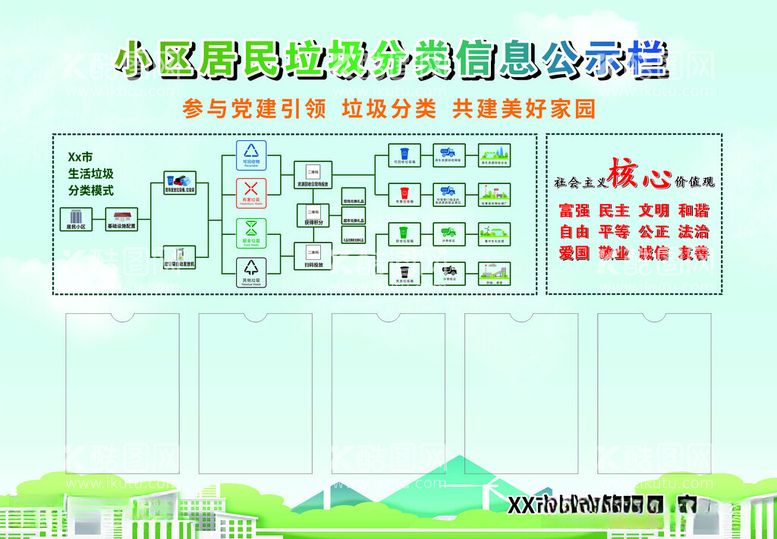 编号：67927212131212137813【酷图网】源文件下载-垃圾分类信息公示栏