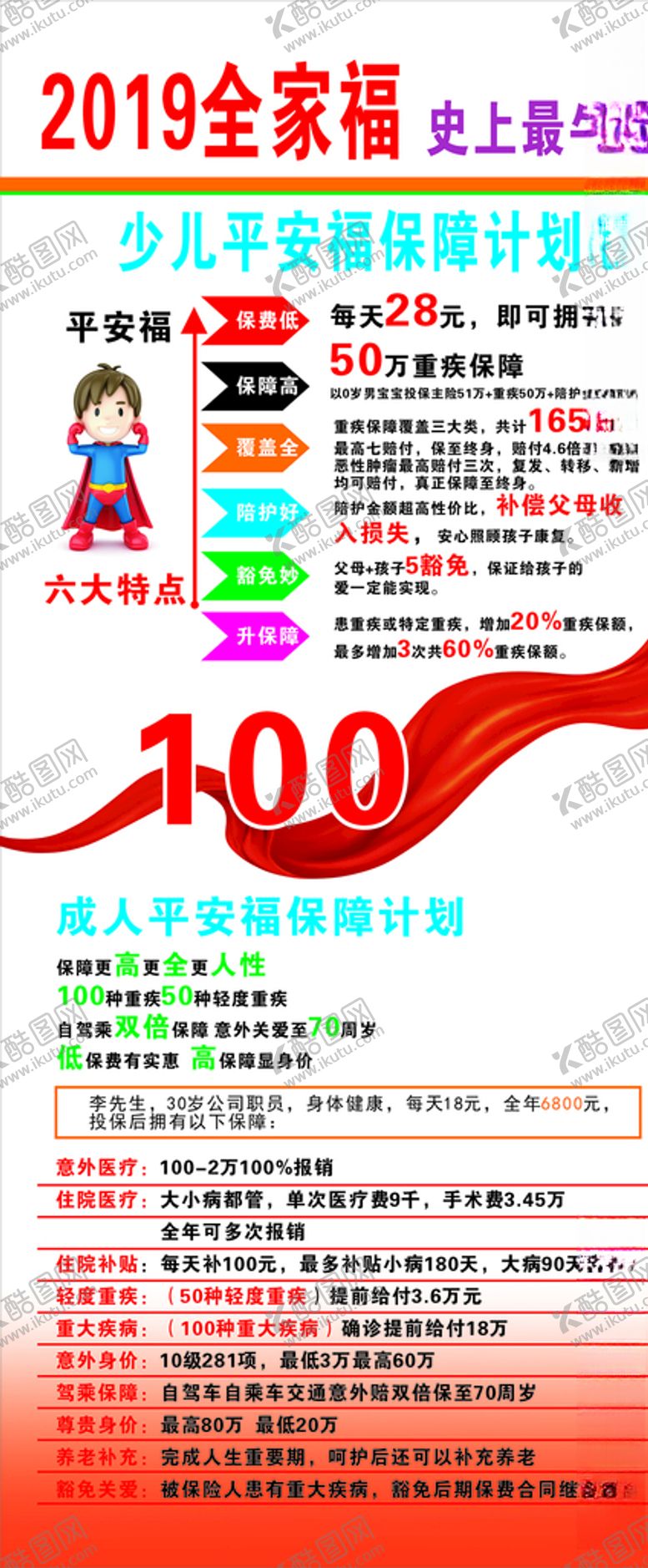 编号：58410109090445331531【酷图网】源文件下载-平安全家福少儿保障计划
