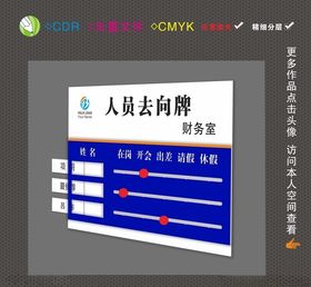 人员去向牌