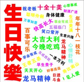 生日快乐背景祝福