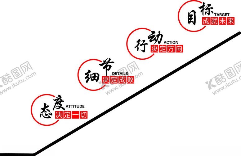 编号：55603502180037423460【酷图网】源文件下载-楼梯励志文化墙