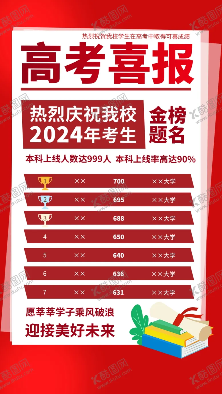 编号：93073702191204497286【酷图网】源文件下载-高考喜报海报