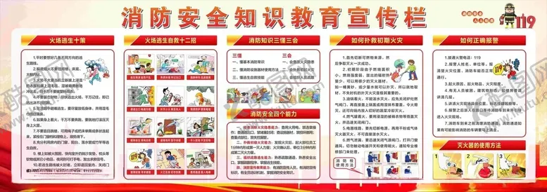 编号：82234412111830194223【酷图网】源文件下载-消防安全知识教育宣传栏