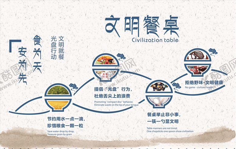 编号：18785309251448133937【酷图网】源文件下载-文明餐桌