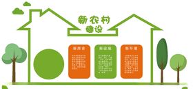 新农村文墙建设文化墙