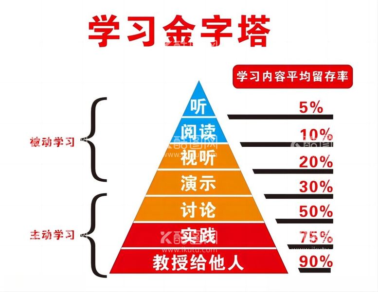 编号：55020412060155423829【酷图网】源文件下载-班级励志标语