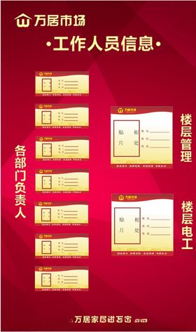 商场工作人员公示牌
