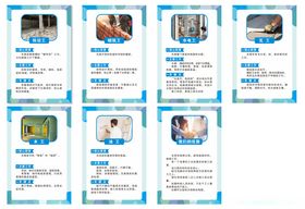 装修工作职责流程
