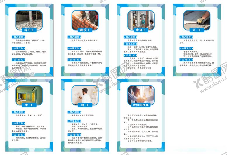 编号：28292804041313024394【酷图网】源文件下载-装修工作职责流程