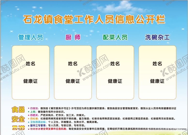 编号：60238705050607401894【酷图网】源文件下载-食堂工作人员信息栏