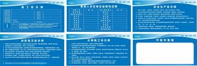 施工安全牌