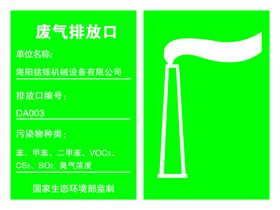 废气排放口