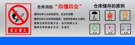 仓库消防宣传栏