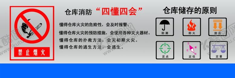 编号：76218905161612051894【酷图网】源文件下载-仓库消防宣传栏