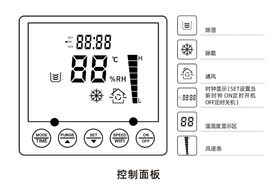 控制面板