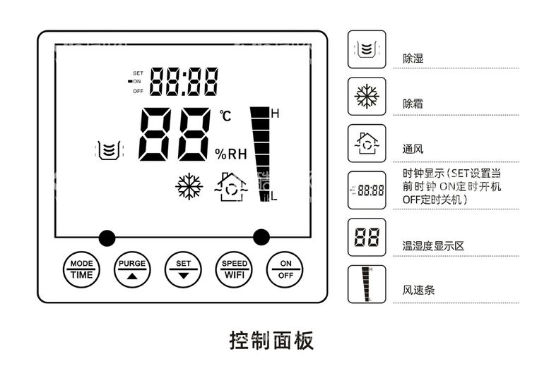 编号：15437810100609179318【酷图网】源文件下载-控制面板