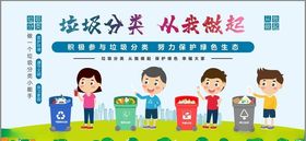 垃圾分类爱护环境讲文明