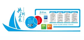 企业文化墙画标语楼道梯