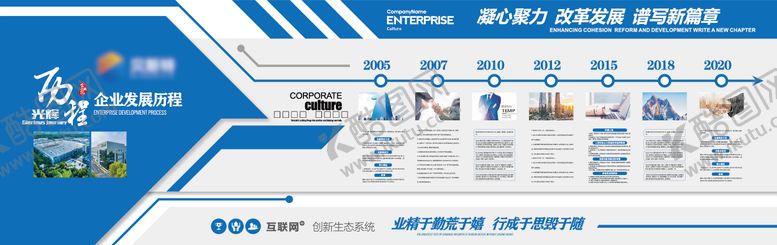 编号：40964810100155572530【酷图网】源文件下载-企业发展历程文化墙