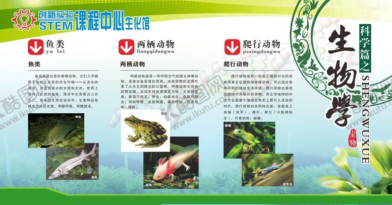 编号：65093501262319265564【酷图网】源文件下载-实验课程中心生化馆灯箱展板设计