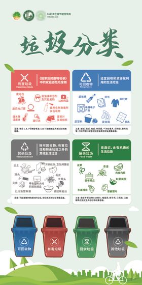 垃圾分类海报环保插画公益